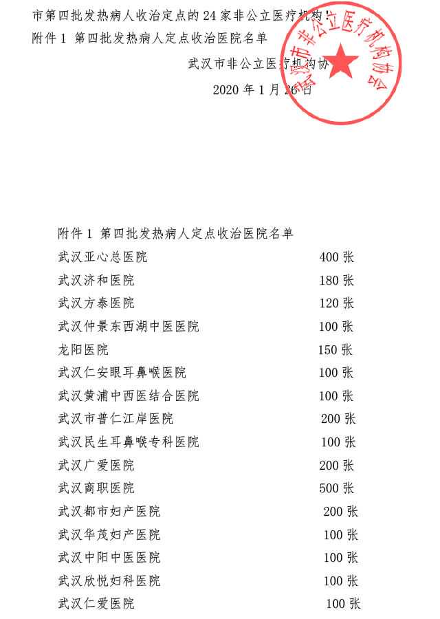 深圳助孕价格,深圳代生男孩,深圳代生妈妈,为何8万个捐赠口罩流向武汉仁爱医