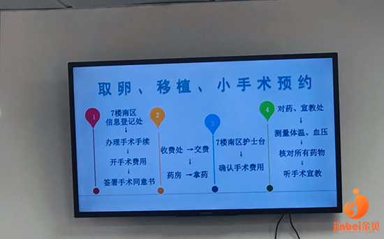 和平36岁三代试管的成功率多少_和平54岁借卵试管婴儿_分享我的上海九院试管婴