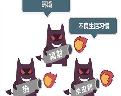 女性不孕不育