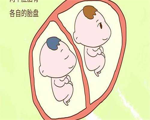女性不孕